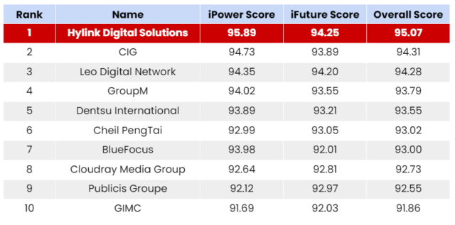 CiWeek-No1-2021-.png